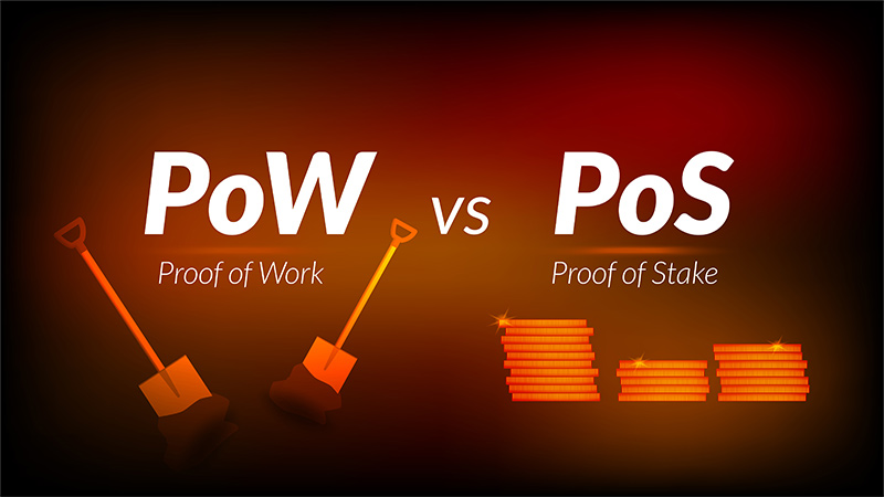 What is proof of stake (PoS)?
